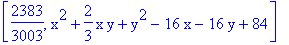 [2383/3003, x^2+2/3*x*y+y^2-16*x-16*y+84]